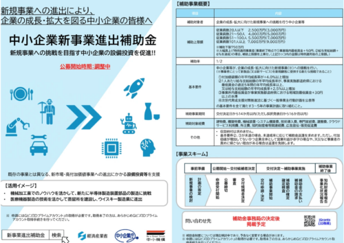 中小企業新事業進出補助金について